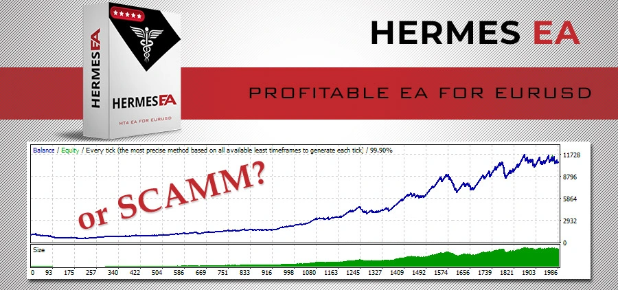 Hermes EA：超高利润机器人？还是历史数据读取器？